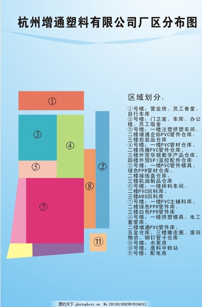 厂区分布图 管件生产与管理的核心要素